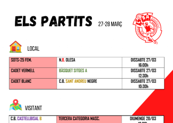 CLUB BÀSQUET ABRERA - Calendari partits cap de setmana 27 i 28 març 2021