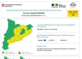 Avís de meteocat. Previsió de pluges divendres 9 de maig de 2025