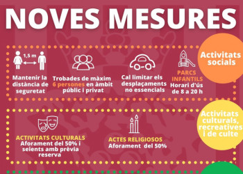 Noves mesures i restriccions per la prevenció i contenció de la Covid-19 a Catalunya